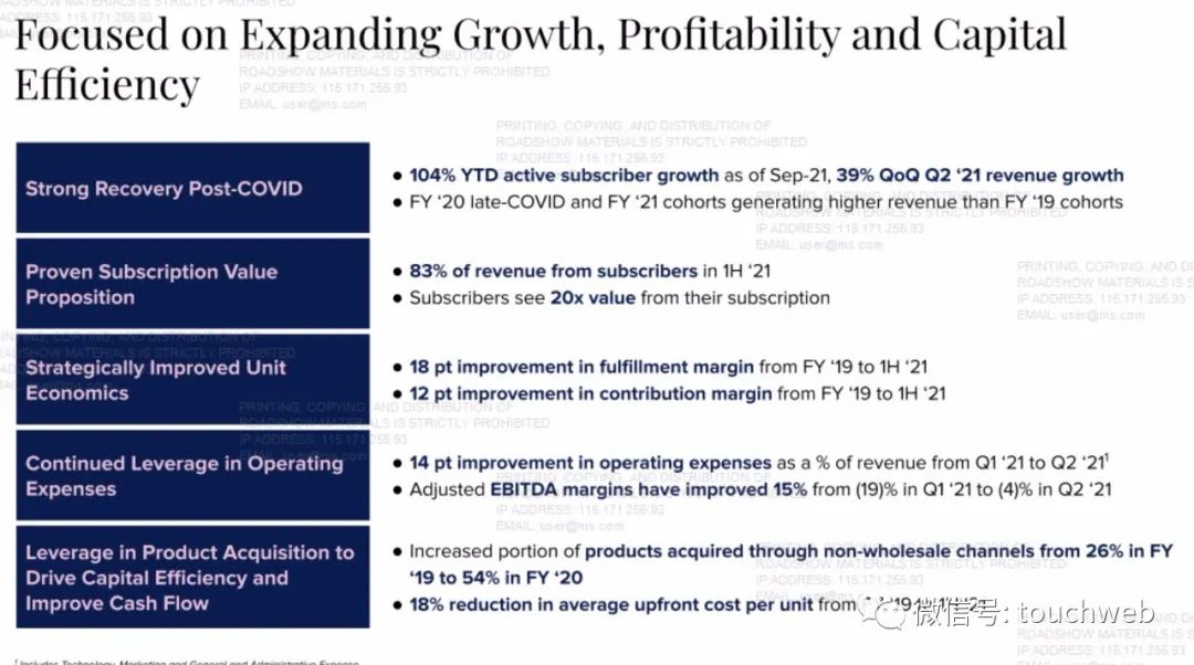 renttherunway,renttherunway鎴愮珛鏃堕棿