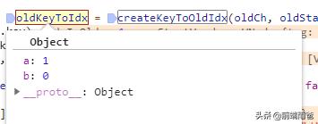 vue虚拟dom如何转为真实dom,vue源码揭秘视频