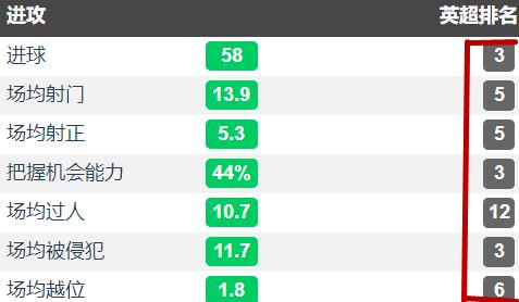 恩迪迪防守实力有多强,恩迪迪防守集锦