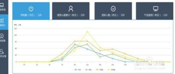 希沃5电子白板使用教程文库,希沃白板5使用高级技巧