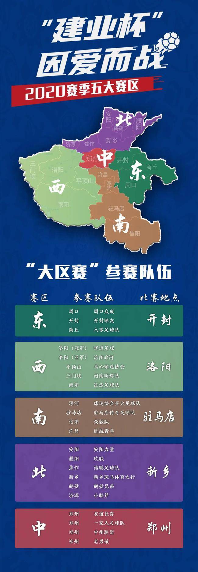 f5wc赛程,f5wc五人制预选赛