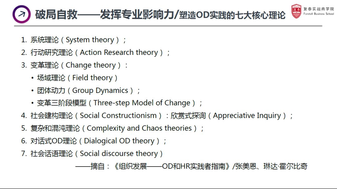 od的常规手法,od在hr里的困境