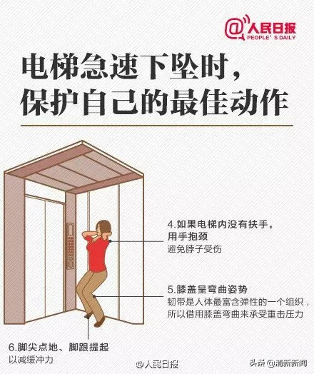 儿童被困电梯内如何自救,被困电梯如何科学自救与营救