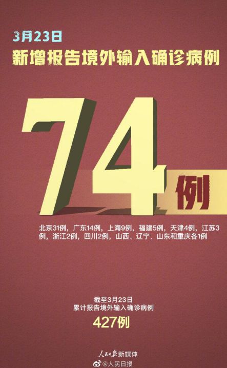 【法治热点早知道】境外输入病例攀升是否会造成疫情再流行?专家回应