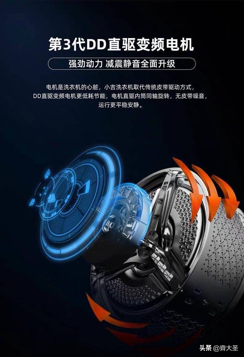 实测告诉你壁挂洗衣机费电么,壁挂洗衣机测评海尔