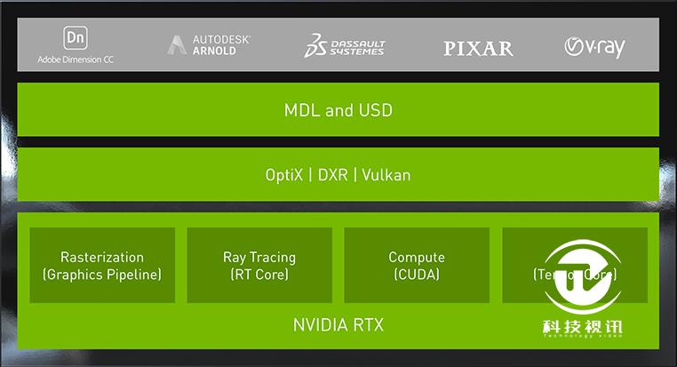 戴尔precision7560工作站,戴尔工作站precision3530评测