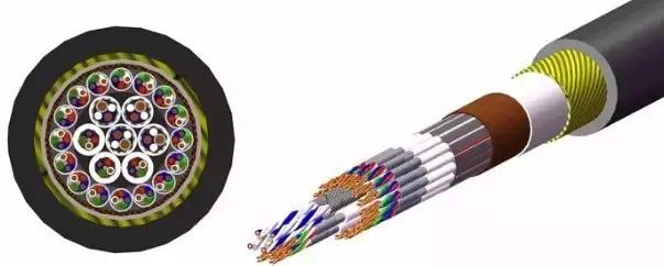 电线电缆的五大分类标准,电线电缆有几种类型