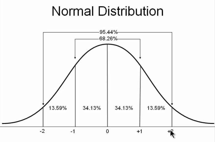 淘宝开新店的基本运营思路,淘宝开新店有哪些方法
