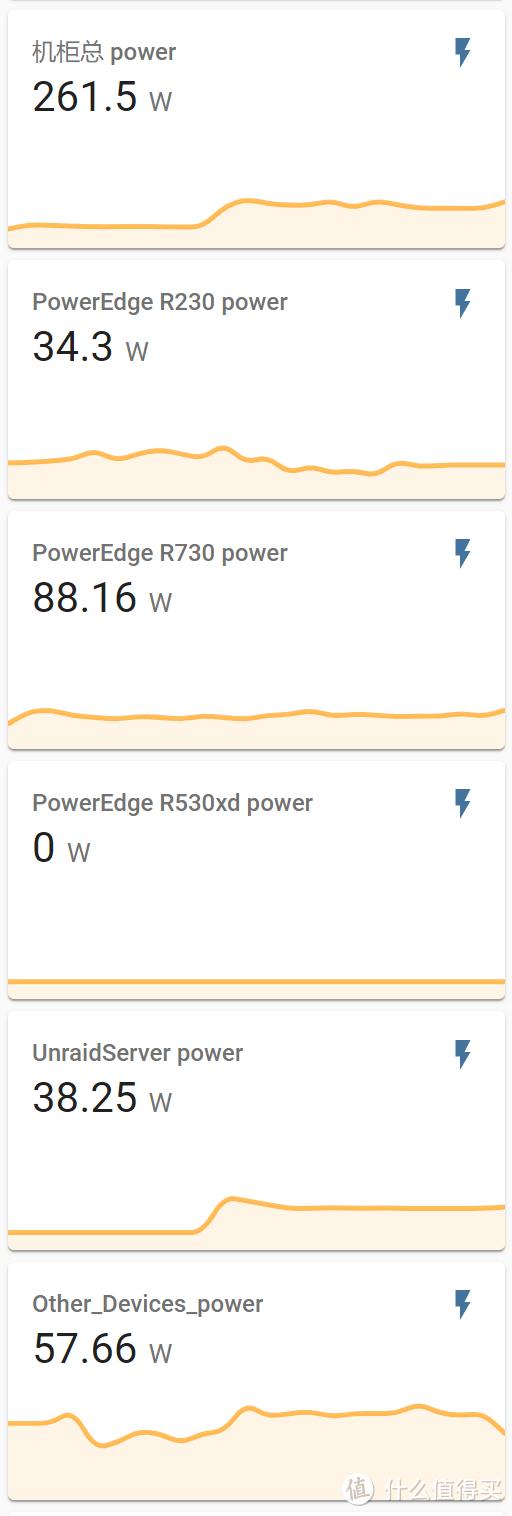 万兆家用软路由,机架式万兆交换机推荐