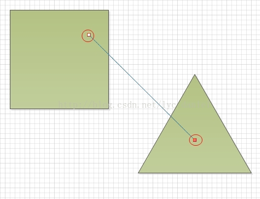 visio如何调试得更舒服,visio制作工作流程