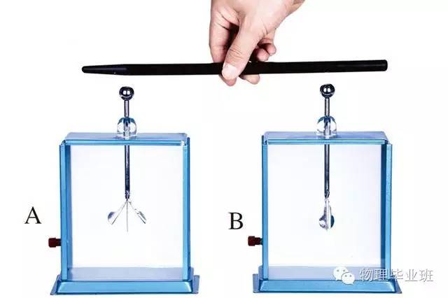 中考物理知识点图片,中考物理必考知识点讲解