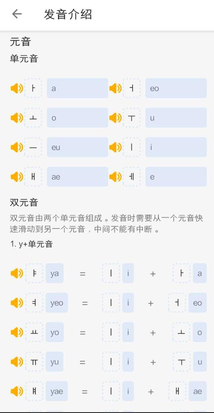 韩国的韩语发音,徐韩语怎么发音