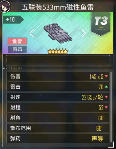 碧蓝航线最新装备强度排名,碧蓝航线relink怎么提升伤害