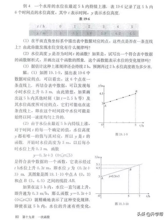 华师大八年级下册数学知识点总结,八年级下册数学华师大版预习笔记