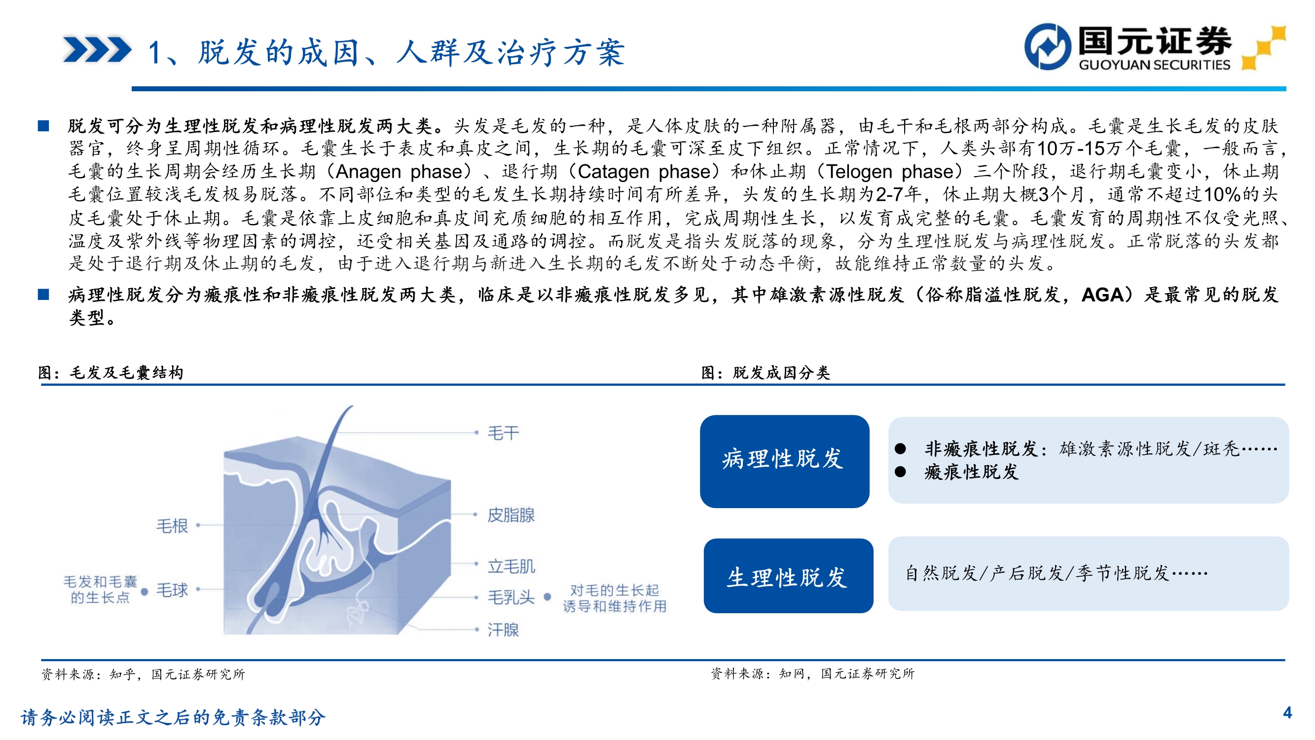植发推荐雍禾医疗植发前后对比,贵阳丽都植发和雍禾植发哪家好
