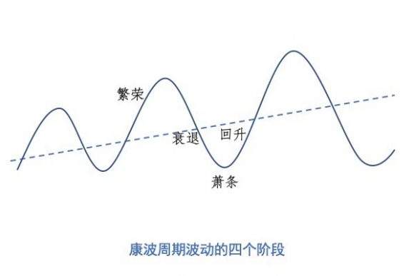 逆流而上越挫越勇,逆流而上方可乘风破浪