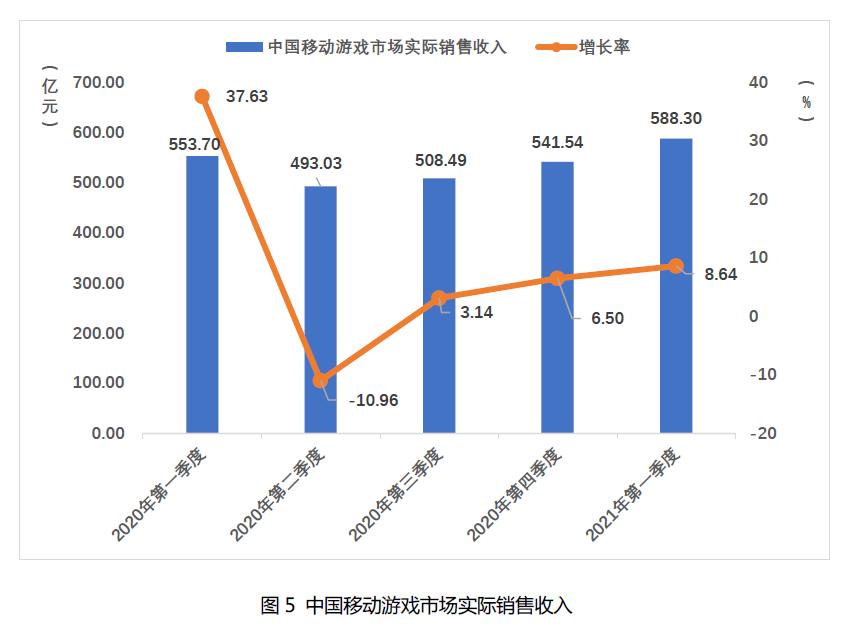日服三款游戏永久降价！《蔚蓝》开发商将推出新作