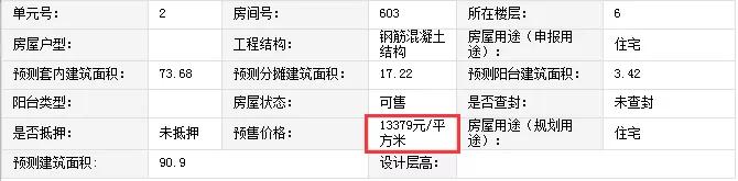 高新楼盘降价原因是什么,高新区新楼盘价格暴跌