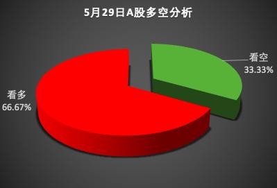 灏剧洏鎯婂ぉ缁濇潃,鑲＄エ灏剧洏缁濇潃瑙嗛璁茶В