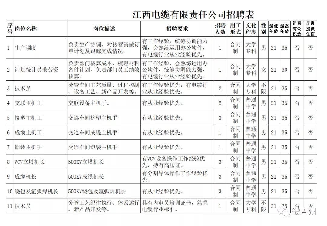 重整行装再出发接续奋斗,重整行囊再次出发