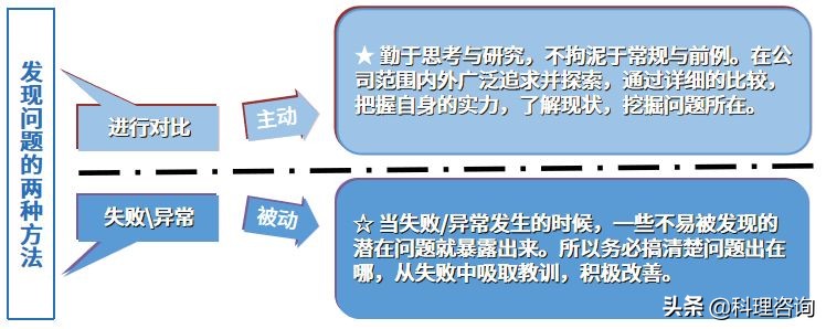 趣说价值观,趣说百科知识