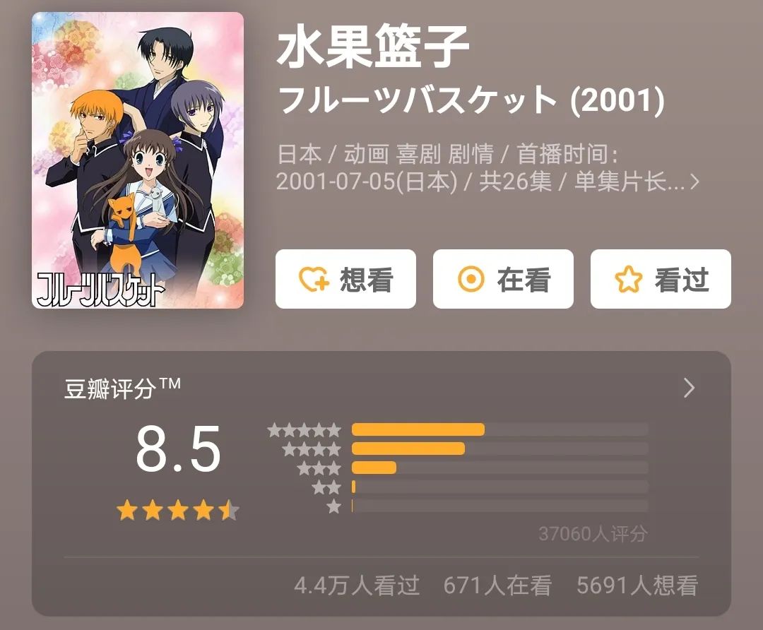 彻底给跪了！这些“活久见”的动画等了20年还不算久