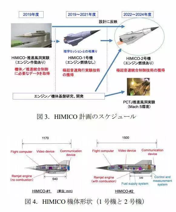 东风17是弹道导弹还是巡航导弹,东风17是陆基还是空基