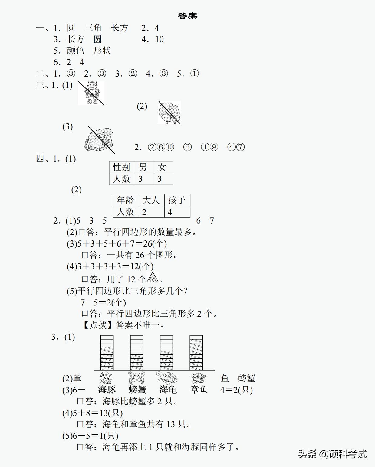 一年级下册数学必考题型10套,小学一年级数学专项归类复习卷三