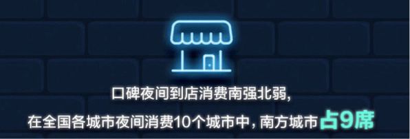 大数据告诉你最热电影,酒吧第一城