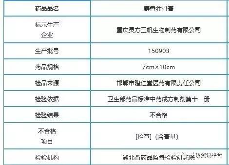 两天发展437个会员,药直购平台的“两级返佣”制度竟如此神奇?