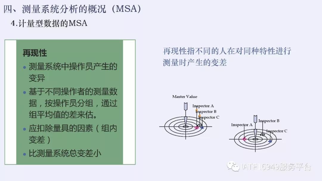 iatf16949五大核心技术工具测验卷,iatf16949五大工具使用到的表格