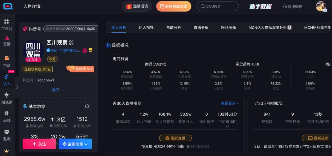 新开通的抖音号如何快速涨粉变现,抖音什么号最容易涨粉和变现