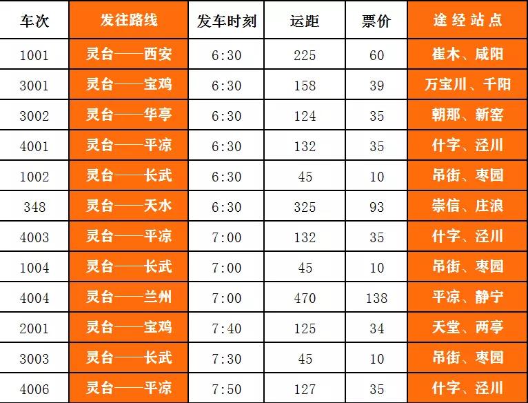 兰州至平凉客运时刻表,庄浪平凉客运时刻表