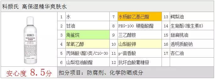 科颜氏高保湿面霜的点评,科颜氏金盏花乳霜保湿怎么样