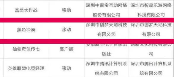 腾讯代理的3a大作,腾讯代理传奇4