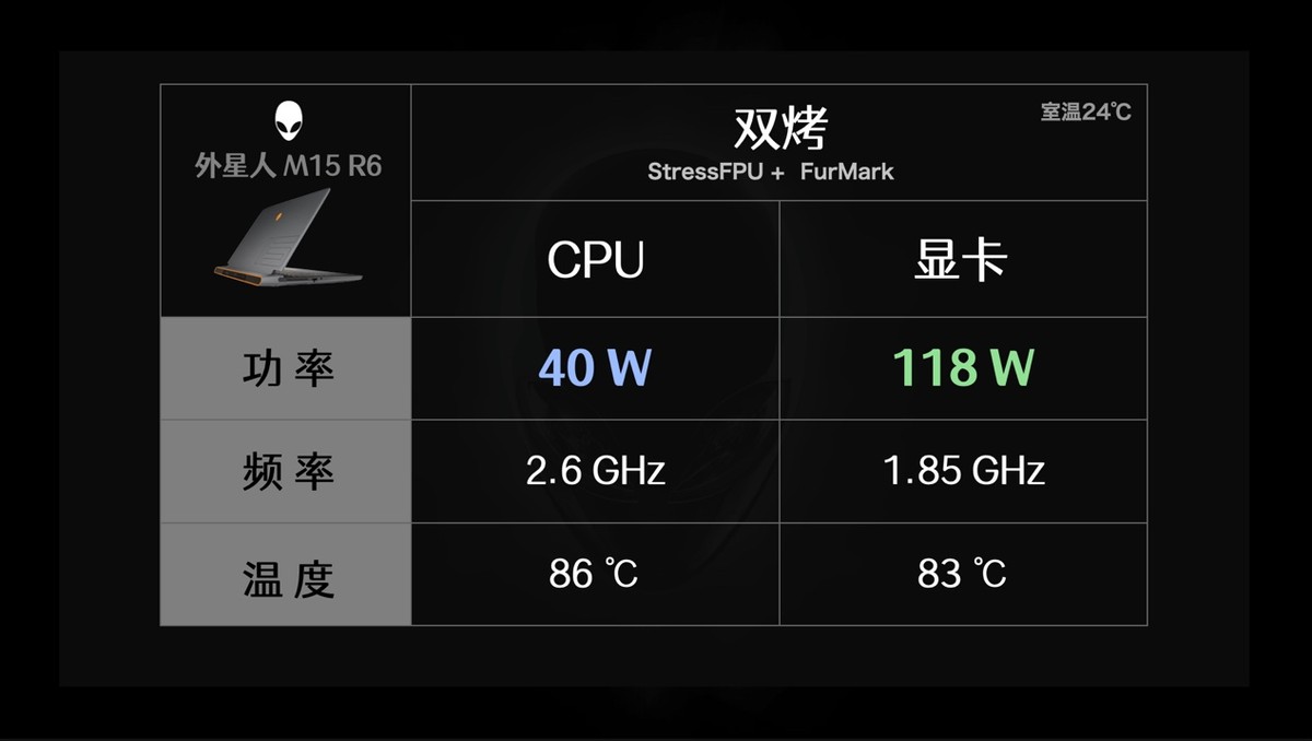 外星人笔记本识别不到相机,外星人笔记本无法识别硬盘
