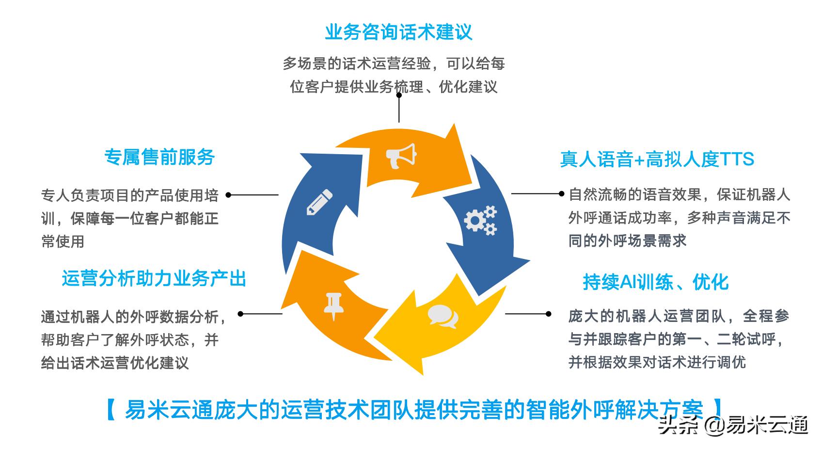 餐饮加盟企业脱颖而出,餐饮品牌快速招商加盟