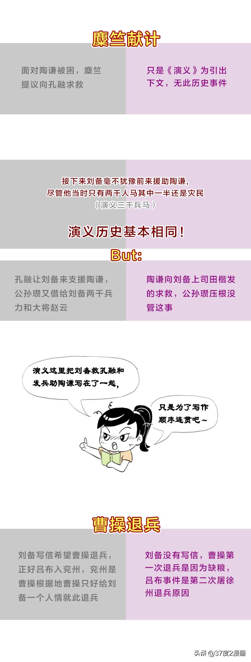 陶谦是军阀吗,三国演义中的陶谦是什么人品