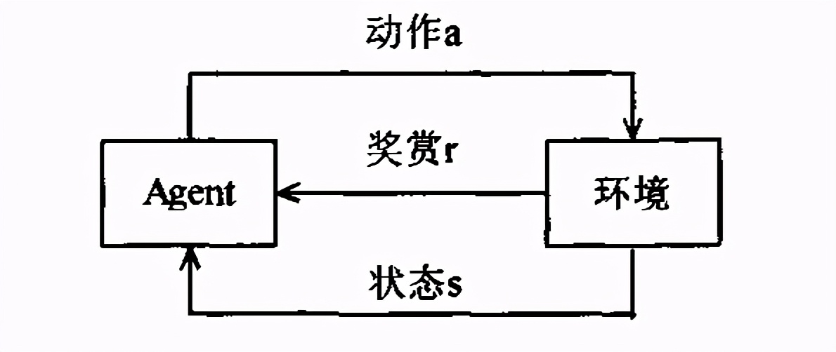 竞彩足球人工智能大数据预测今日,人工智能预测足球靠谱吗