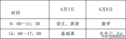 孟津高考最新信息,直击宜阳高考第一天