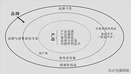 智狼团策划管理服务有限公司,智狼团营销策划方案