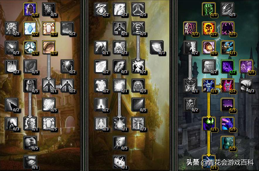 tbc暗牧pve天赋模拟,tbc暗牧pve输出怎么样