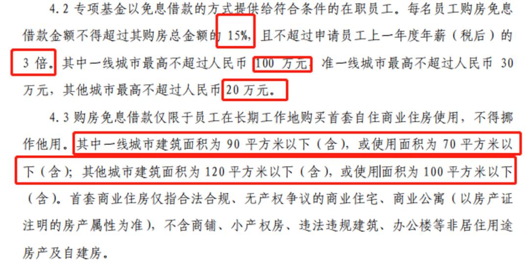 刚上市就掏出6000万给员工买房网友说盛视科技比董小姐实在