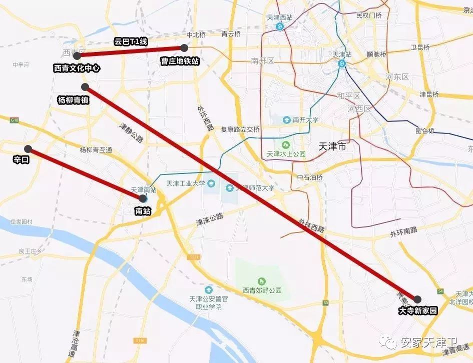 天津西青区发展,细说天津发展