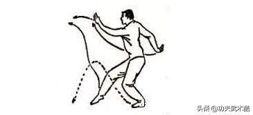 儿童少林拳教学基本拳法,少林通背拳实战用法