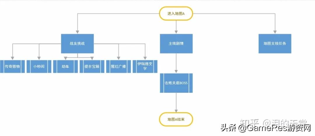 无主之地3不卡设置,无主之地3玩不了