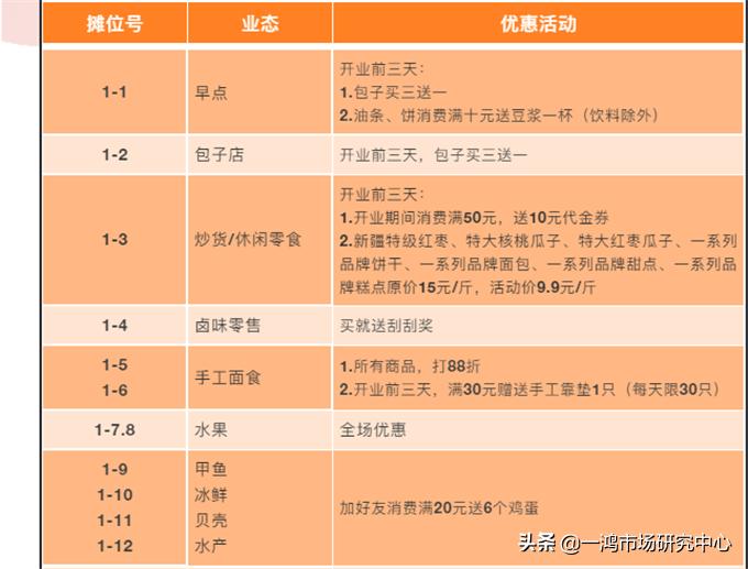 金喜开业大吉,金喜新店开业