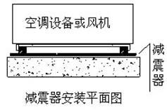 冷暖水空调安装方法视频教程,水系统空调安装视频教程