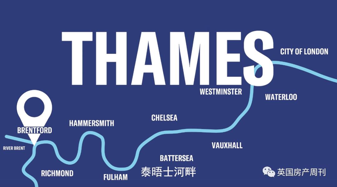 投资者亲述：同样预算，东伦敦/西伦敦之间，如何考量？