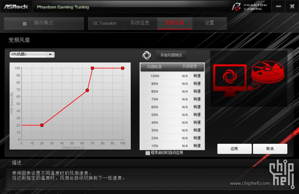 追风者p200自带风扇吗,追风者p200a装机视频
